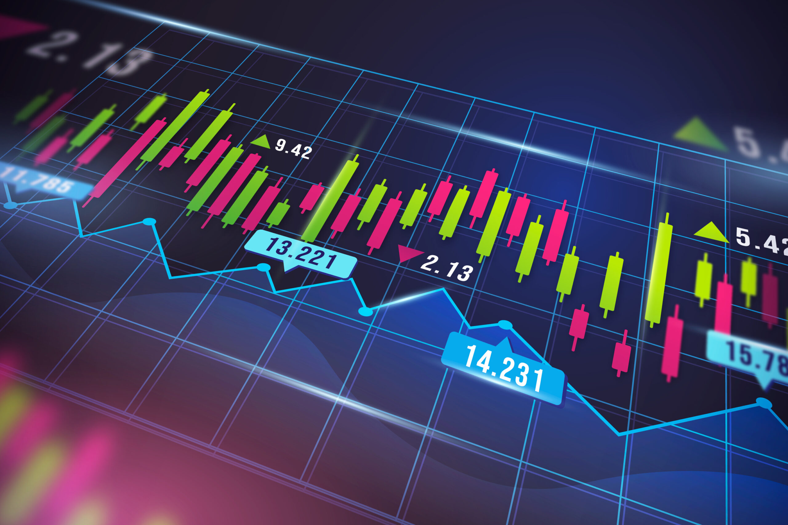 Indicadores Fundamentalistas Financeiros: O Guia Essencial para Avaliar Empresas no Mercado